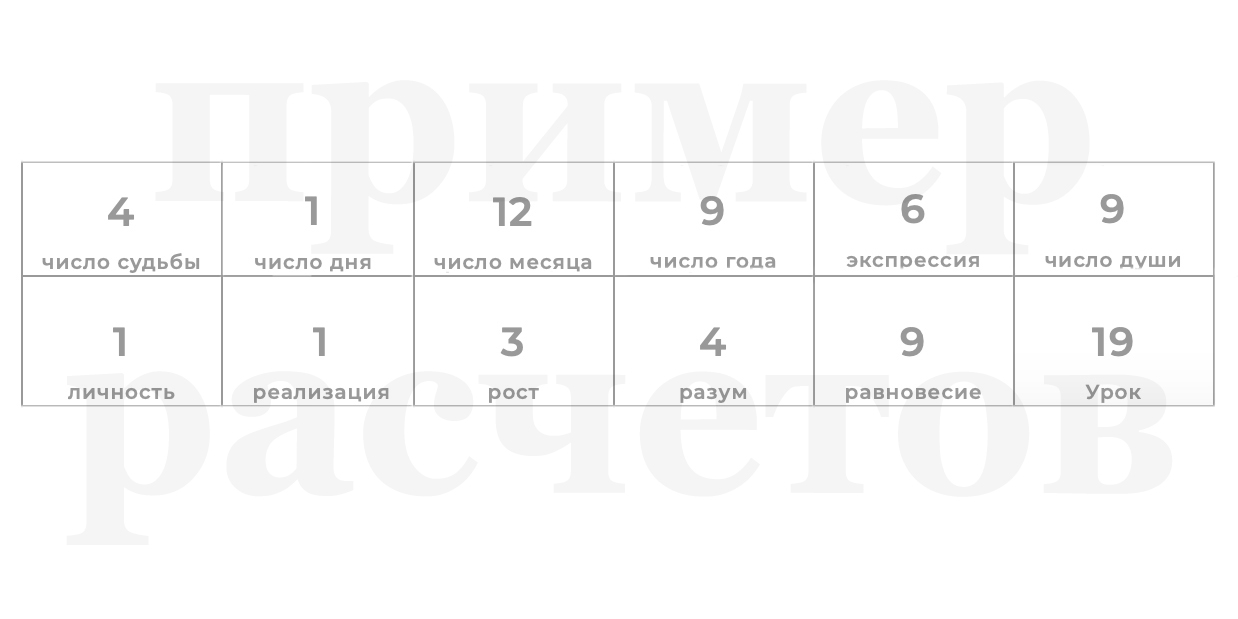calcnumbers